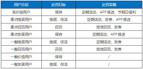 产品经理，产品经理网站